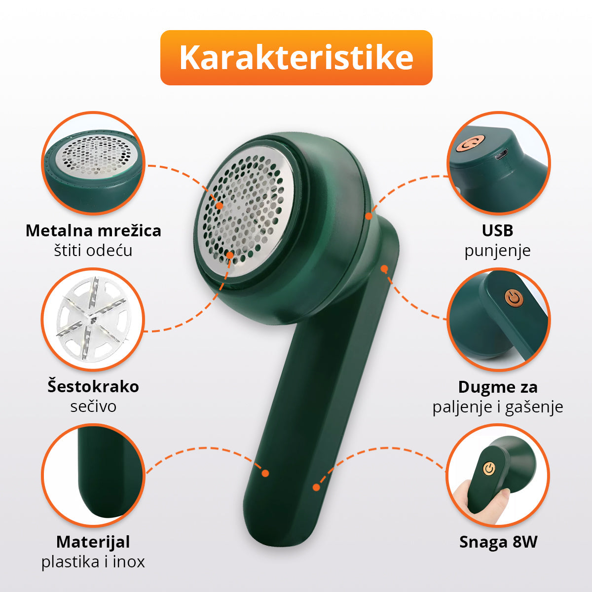 FuzzBuster - Uređaj za uklanjanje ućebanih grudvica sa odeće