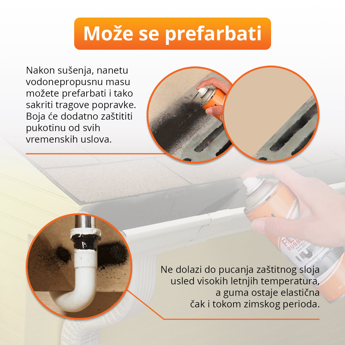 LeakSolution - Vodonepropusni sprej za pukotine (700ml)