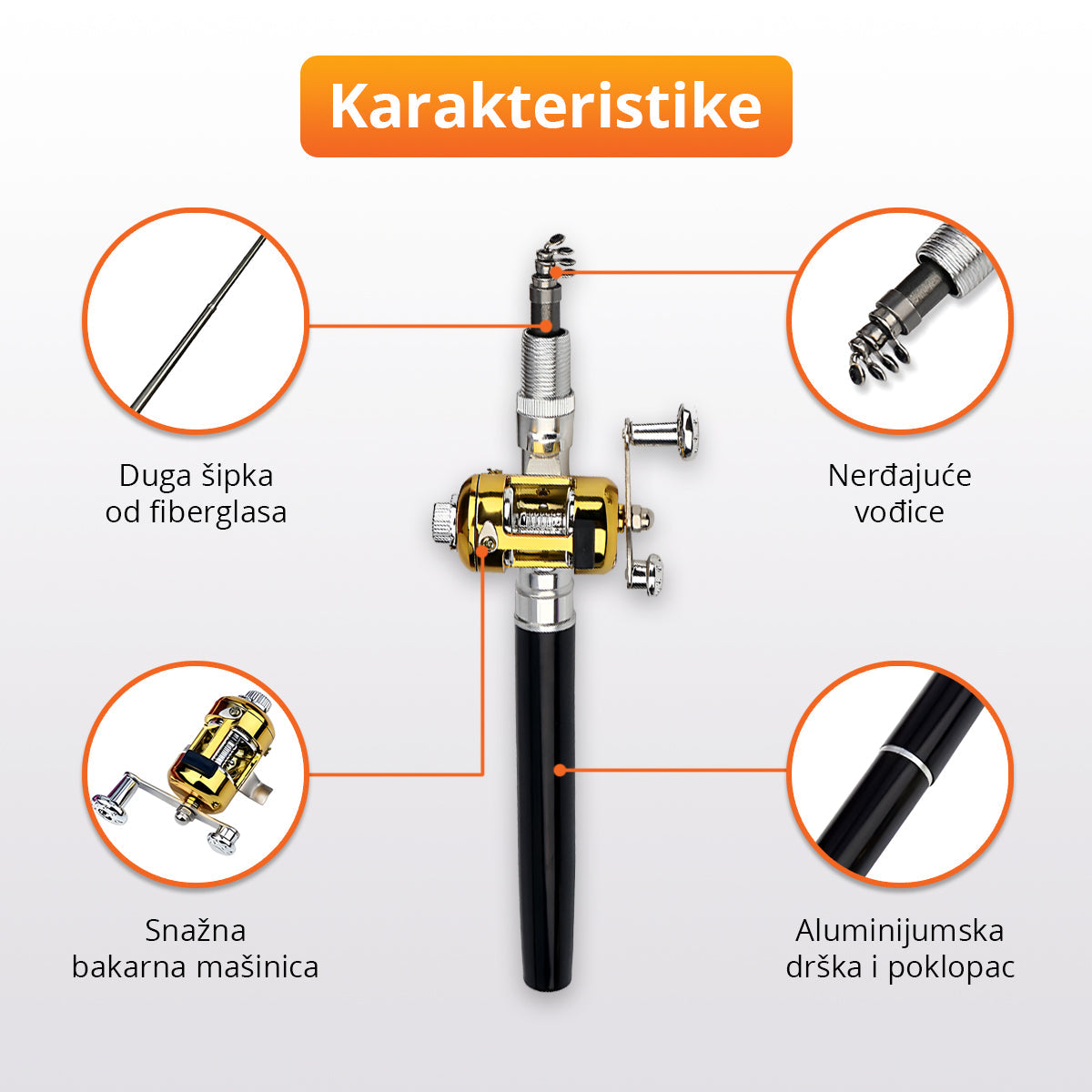 PocketRod - Mini sklopivi štap za pecanje sa mašinicom