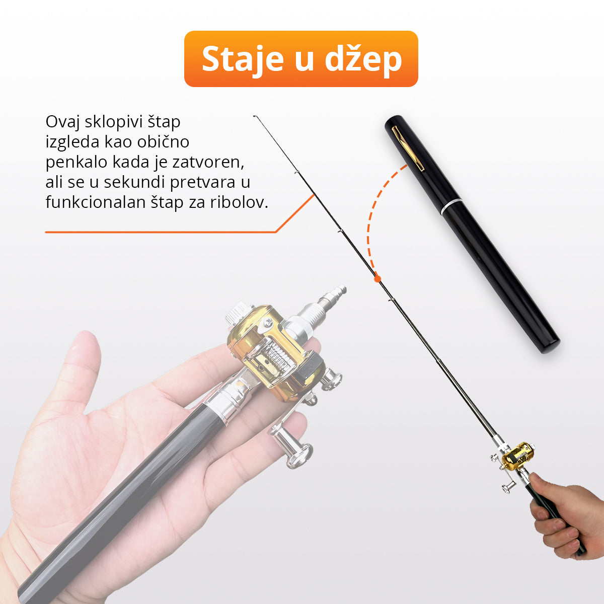 PocketRod - Mini sklopivi štap za pecanje sa mašinicom