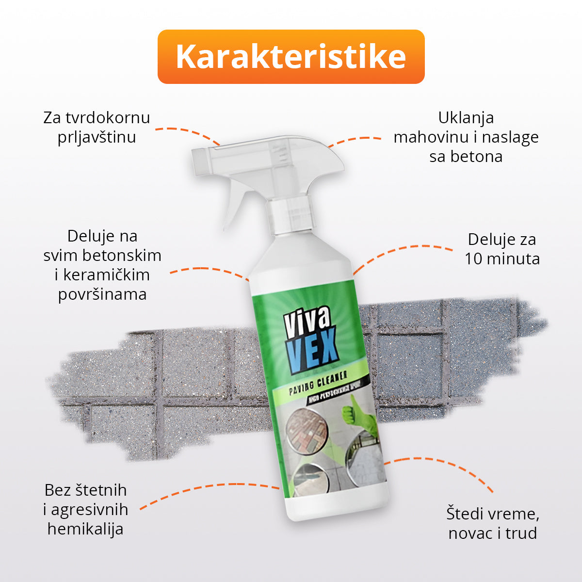 VivaVex - Sredstvo za čišćenje jake prljavštine sa betona i pločica (500ml)