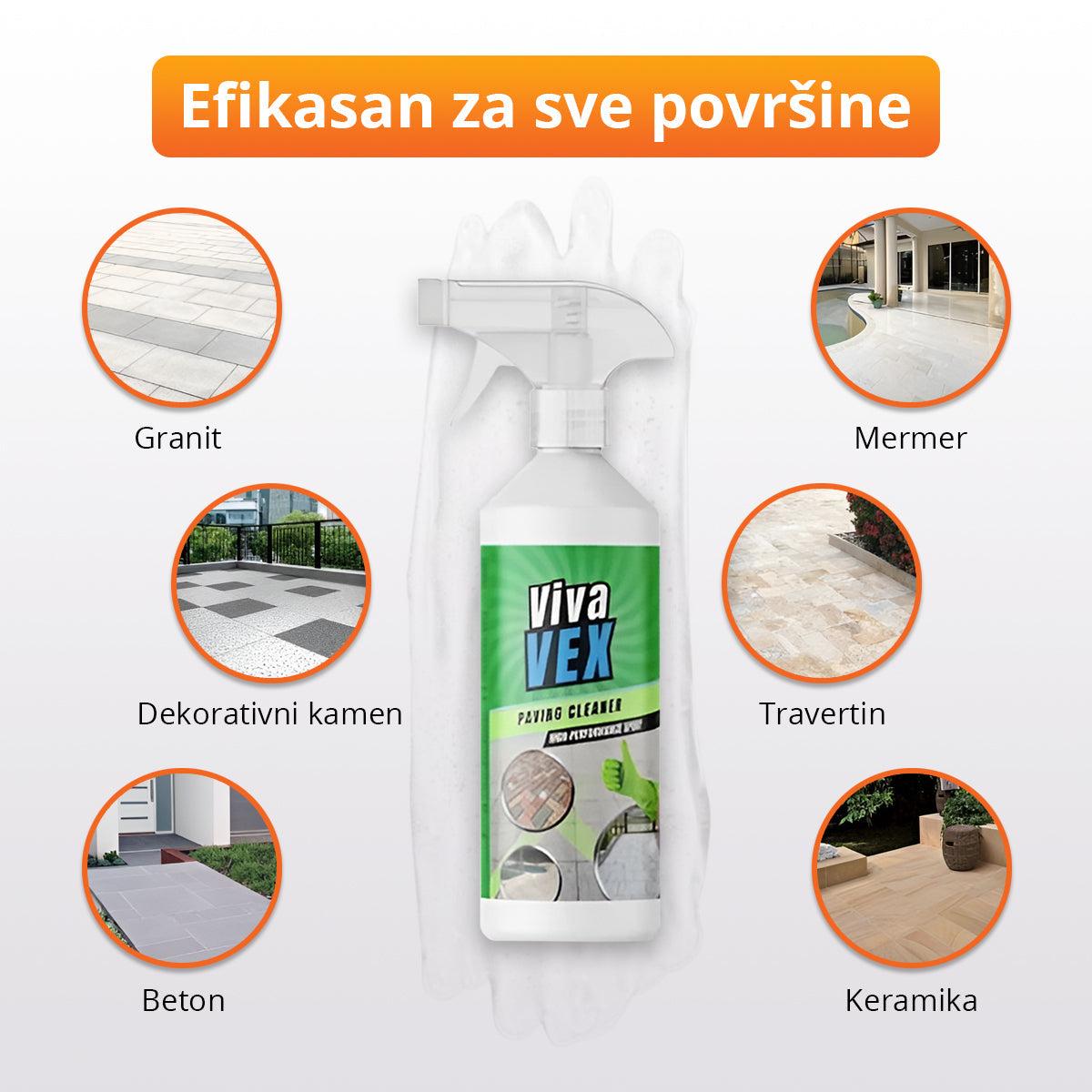 VivaVex - Sredstvo za čišćenje jake prljavštine sa betona i pločica (500ml)