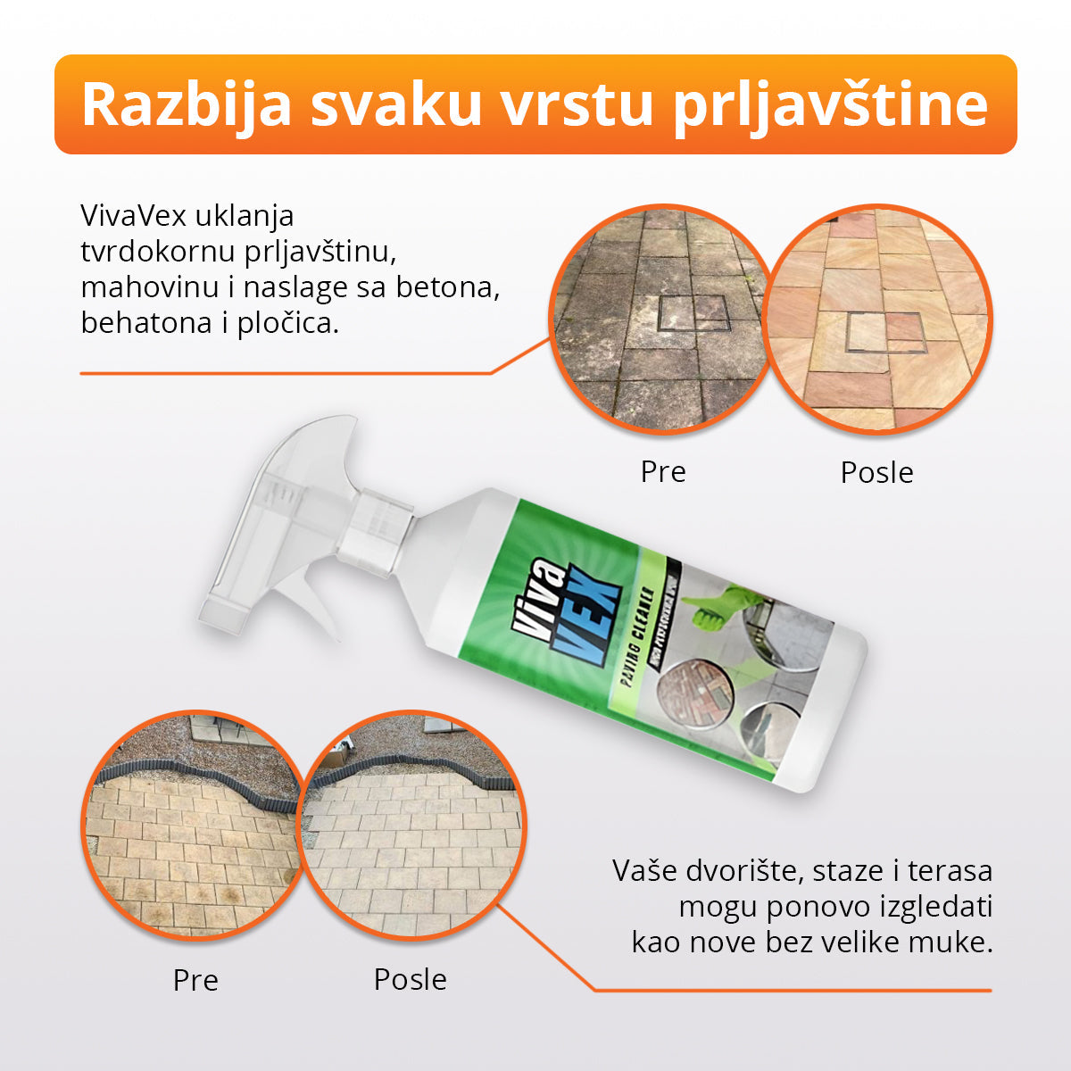 VivaVex - Sredstvo za čišćenje jake prljavštine sa betona i pločica (500ml)