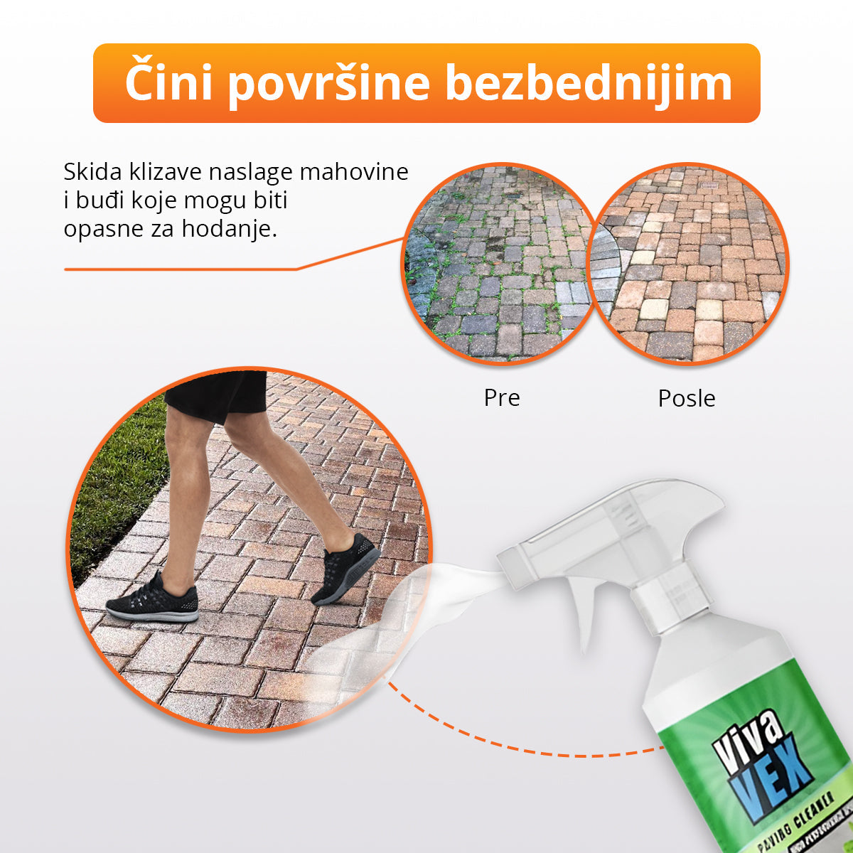 VivaVex - Sredstvo za čišćenje jake prljavštine sa betona i pločica (500ml)